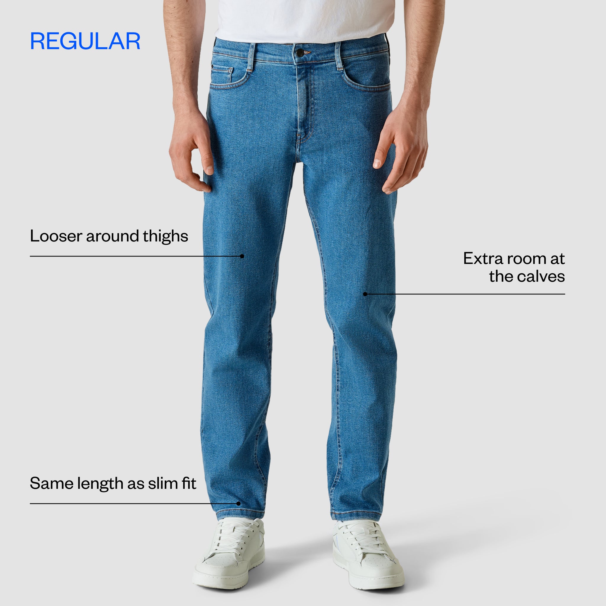 How to wear and style jeans for men | SHAPING NEW TOMORROW